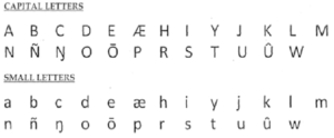 The Jaintia Phonetic Alphabet that was approved and  adopted by the JHADC Executive Committee during  its Budget Session on March 25, 2021 